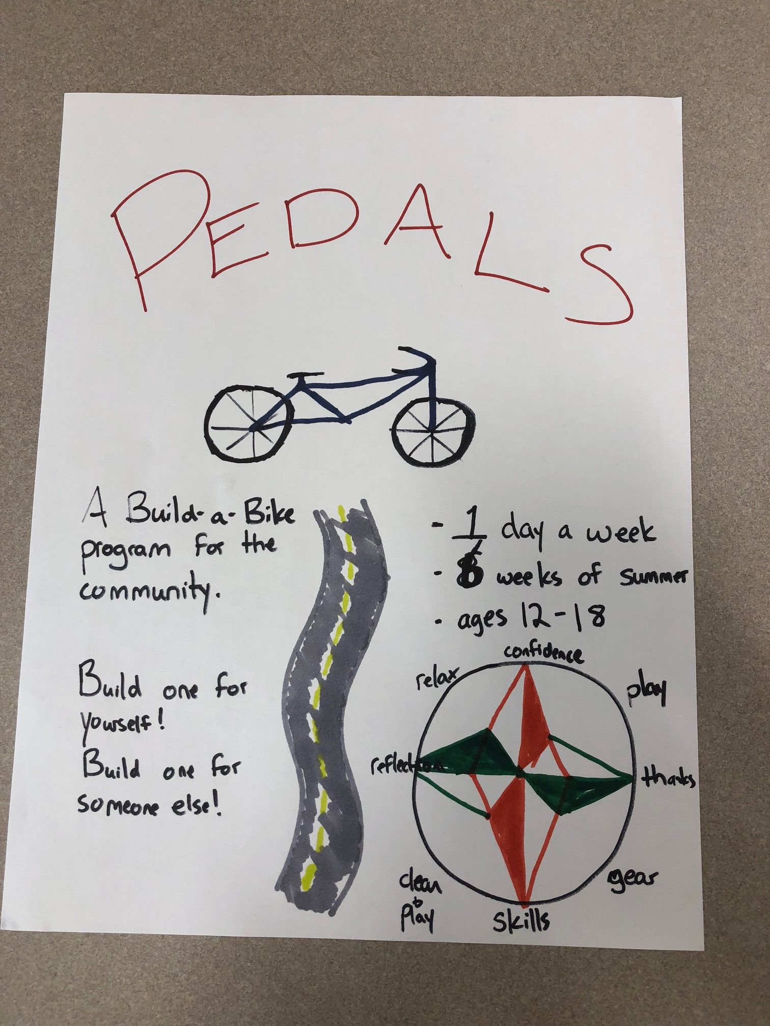 build a bike program